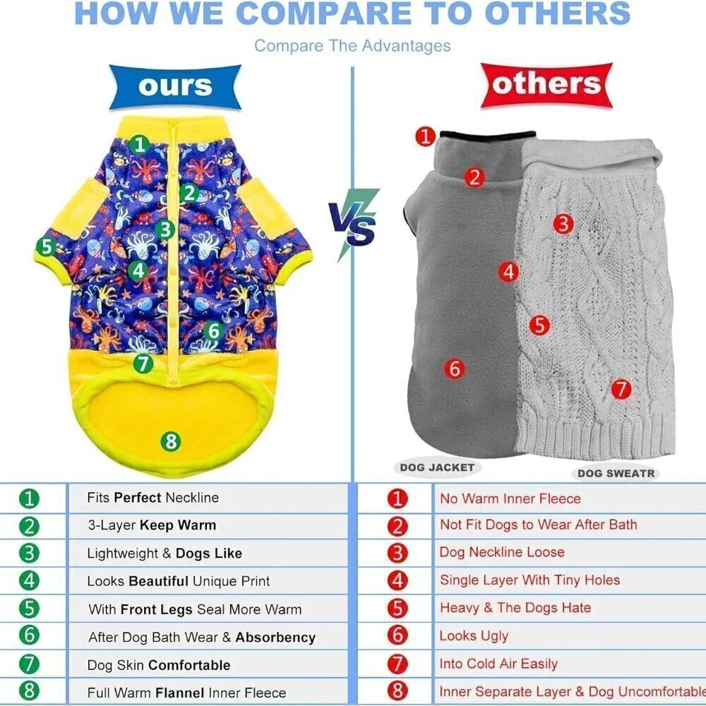 LovinPet Pet Coat for Large Dogs Size LARGE / BRAND NEW WITH TAGS